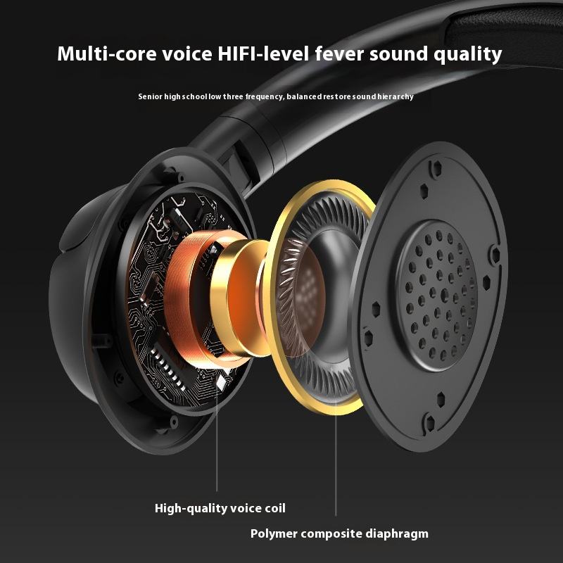 Over-Ear Bluetooth 5.3 Headphones - 40mm Driver