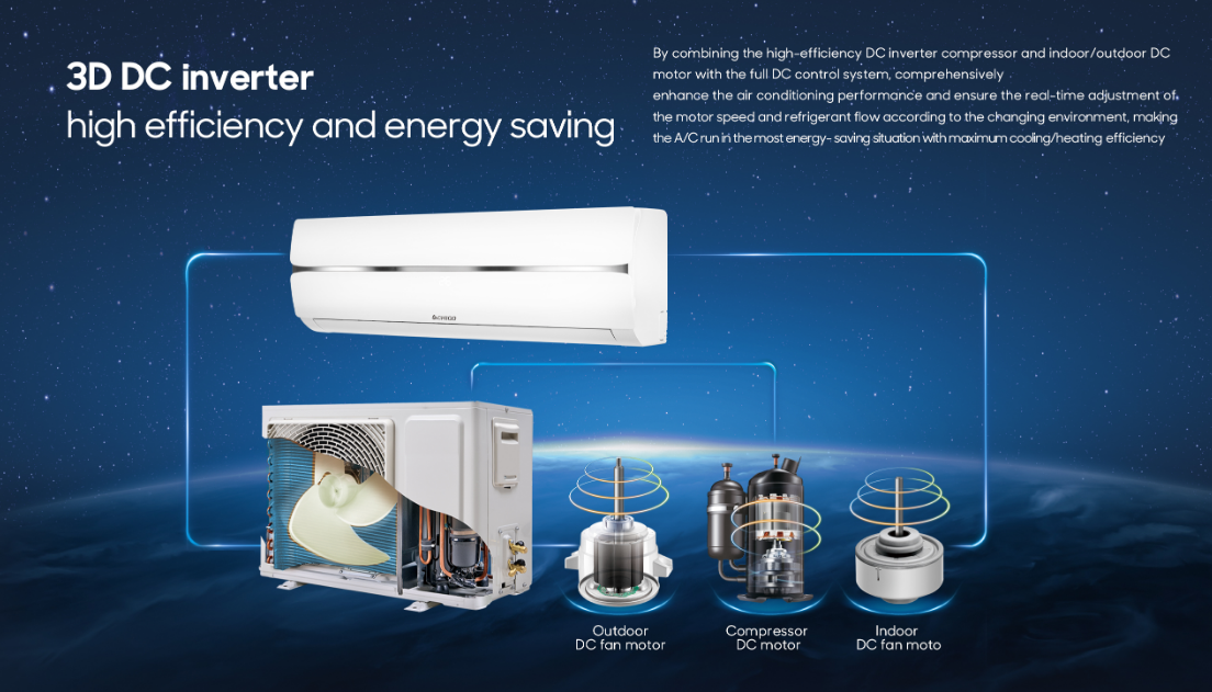 Chigo 1 Ton Inverter Split Air Conditioner(AC) Elite Series CSI-12ES H&C (DC Inverter)