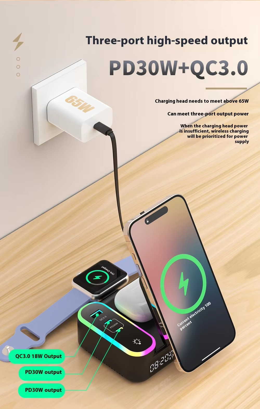 3-in-1 Wireless Charging Station – Fast Charger for Phone, Watch & Earbuds