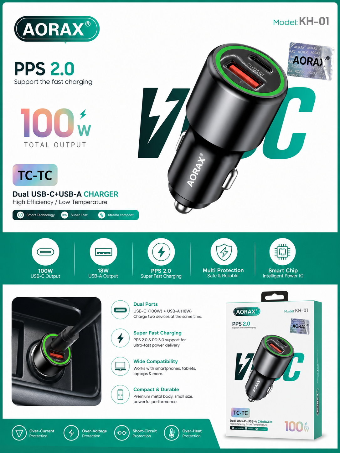 AORAX KH-01 100W Dual Port Car Charger