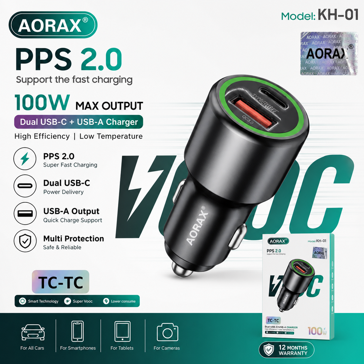 AORAX KH-01 100W Dual Port Car Charger