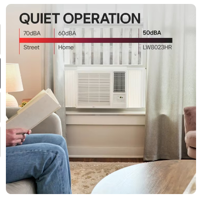 Air Conditioner, Cooling & Heating 7,600 BTU Window