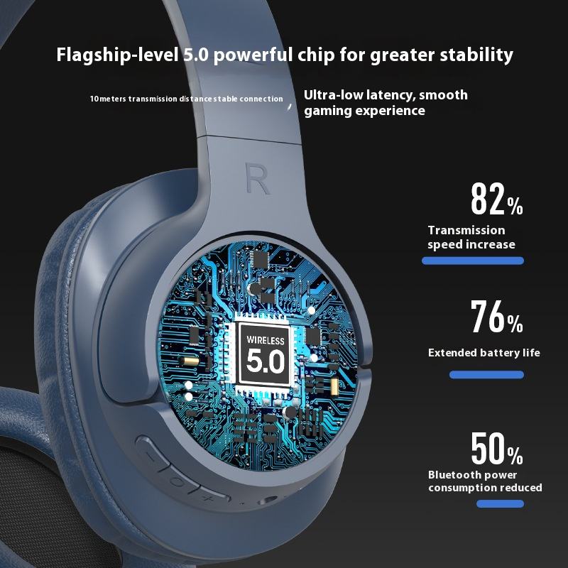 Over-Ear Bluetooth 5.3 Headphones - 40mm Driver