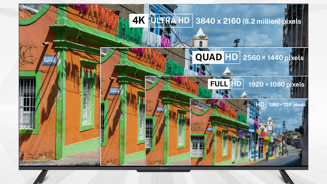 Blaze Series Dawlance Google TV 32" E22 2K HD