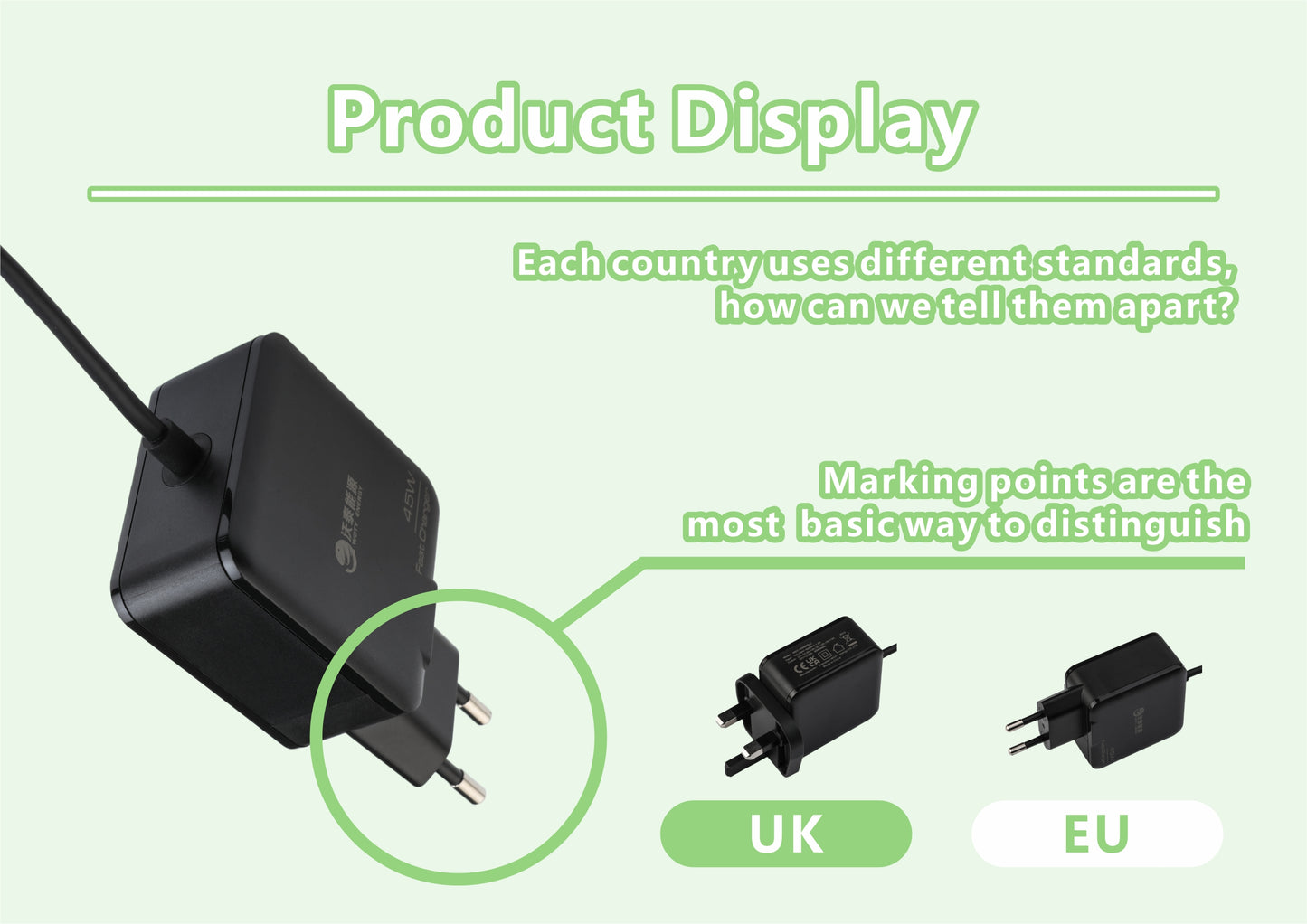 Premium Fast Charger Adapter – Safe & Efficient USB-C Charging Brick