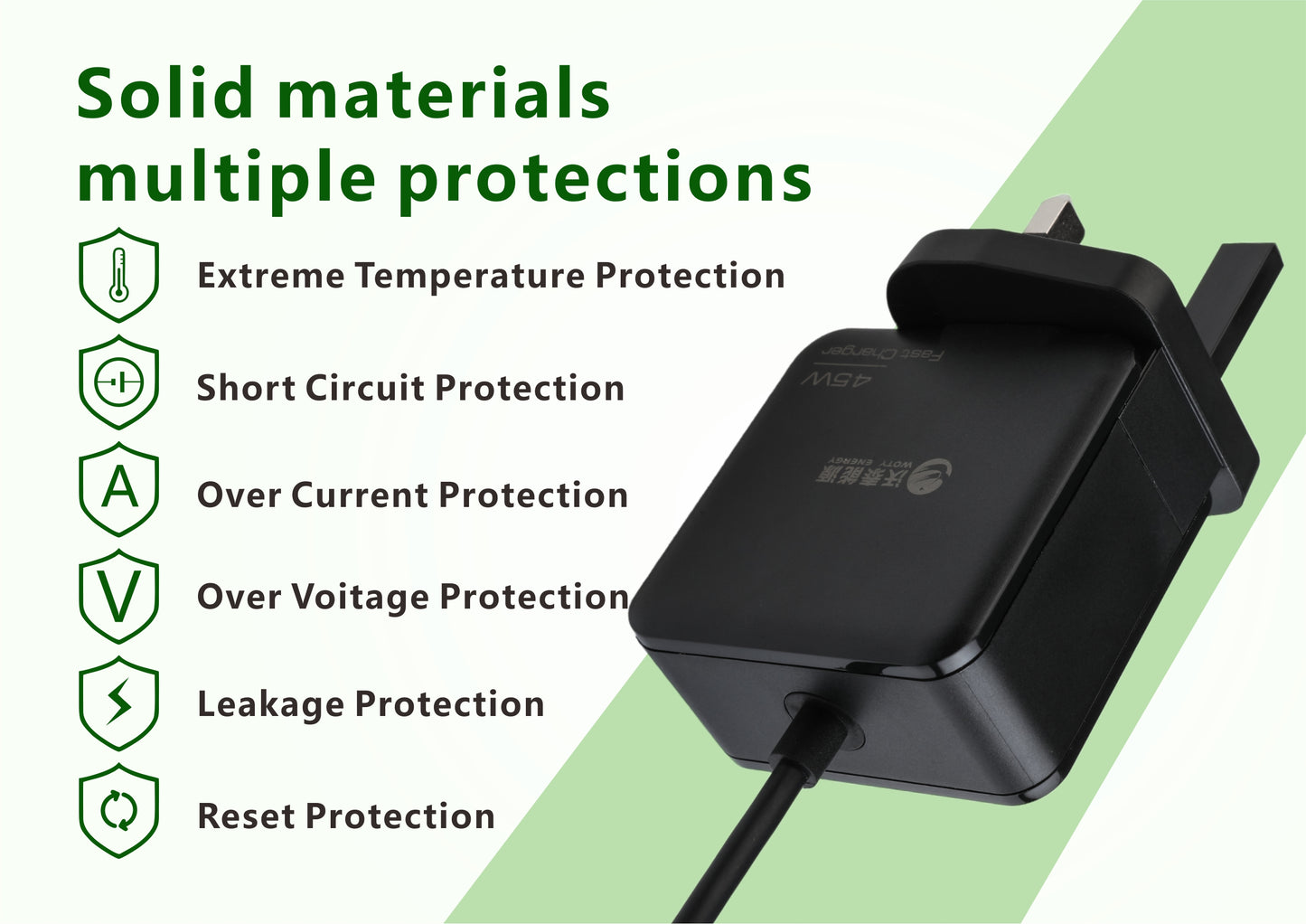Premium Fast Charger Adapter – Safe & Efficient USB-C Charging Brick