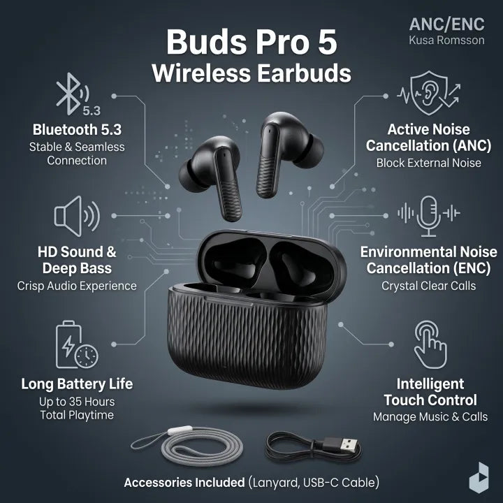 Buds Pro 5 Wireless Bluetooth Earbuds | HD Sound | Touch Control | Noise Reduction