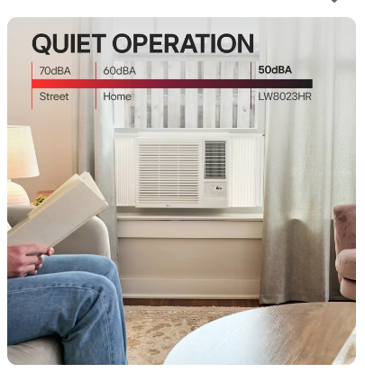 7,600 BTU Window Air Conditioner, Cooling & Heating
