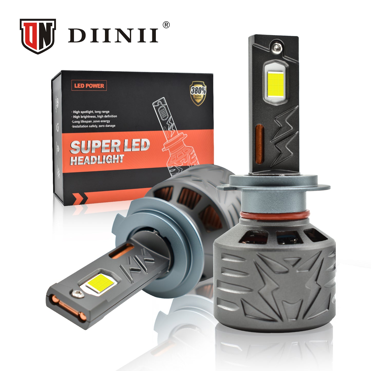Ultra Bright LED Car Headlights – High Power Beam, Long Lifespan Bulbs Set