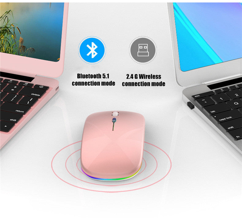 Rechargeable Wireless Mouse Bluetooth 5.2 + 2.4G – RGB LED Slim Silent Mouse for Laptop & PC