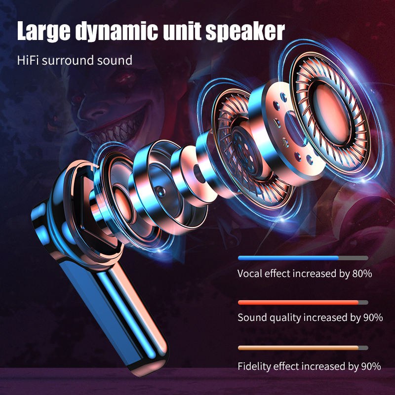 M28 Gaming Monster Earbuds – Dual Mode Bluetooth 5.1 Zero Delay Headphones