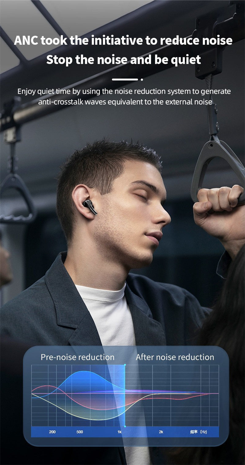 Smart Touch Screen Wireless Earbuds – ANC, Bluetooth 5.3 & HiFi Sound
